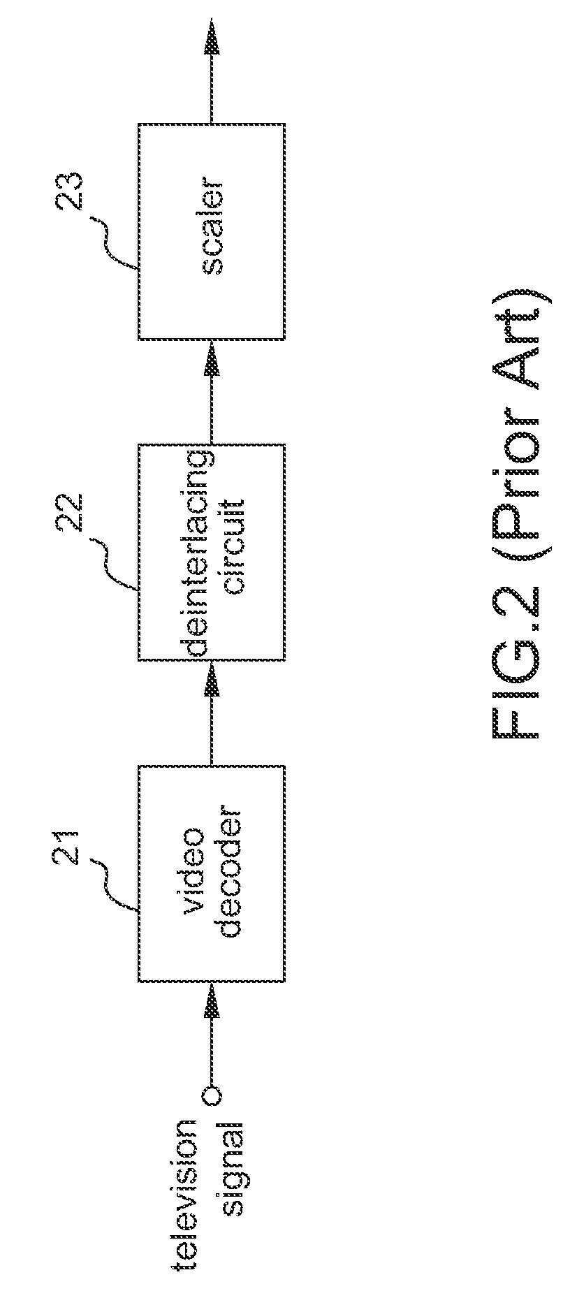 Filter and Method for Removing Image Errors and Associated Display Circuit