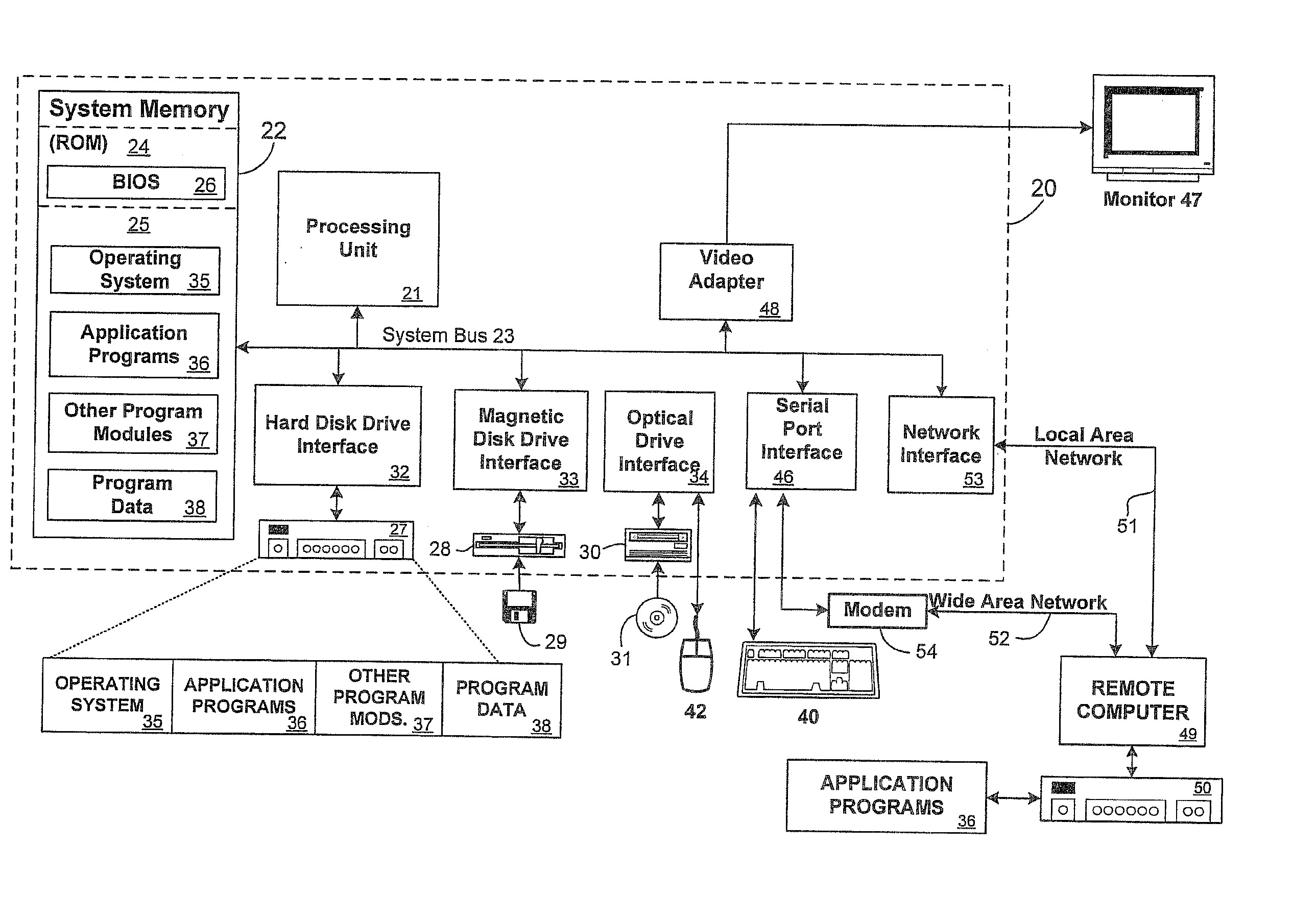 Systems and methods for transforming query results into hierarchical information