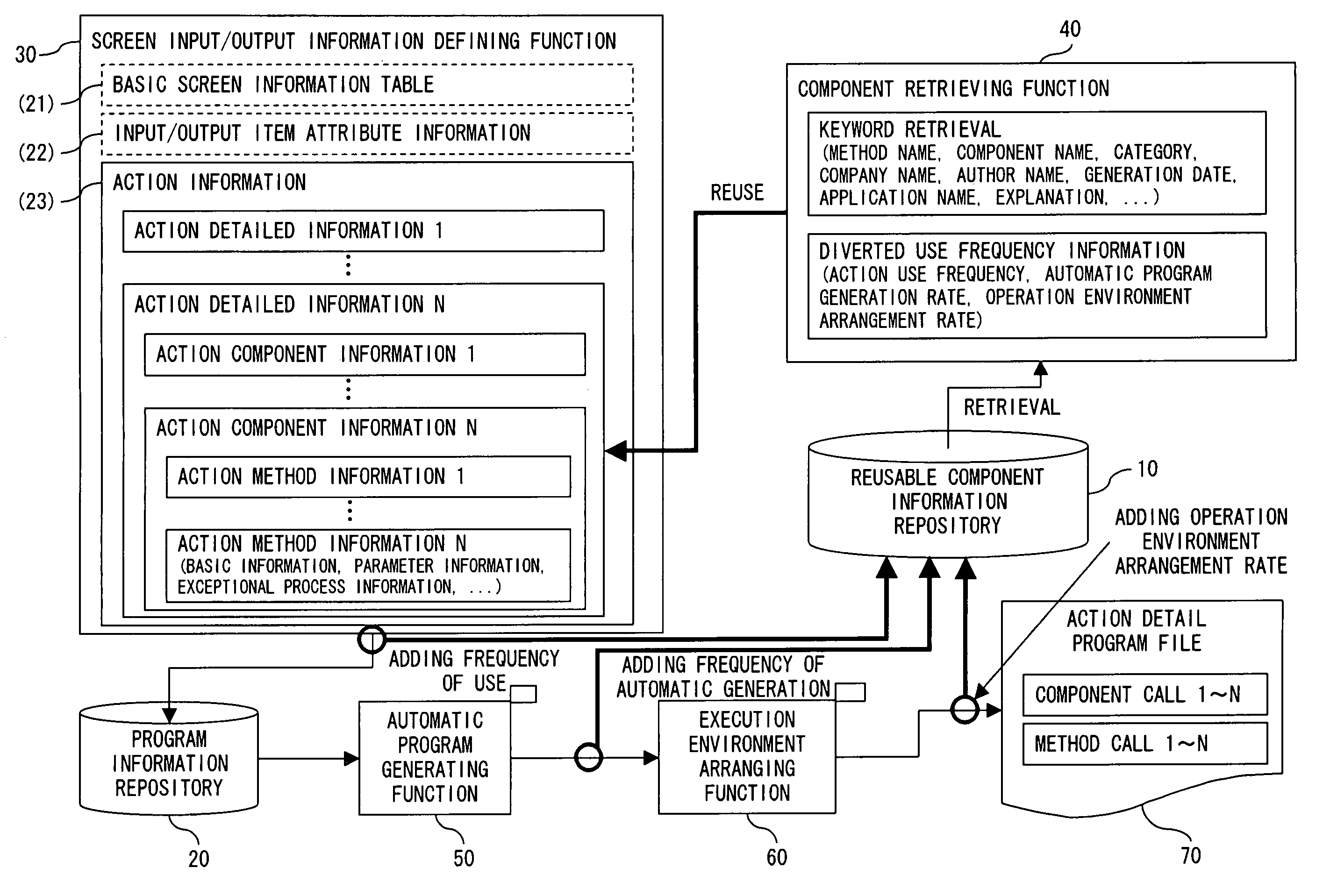 Program, program construction method, storage medium, program construction system, and terminal device