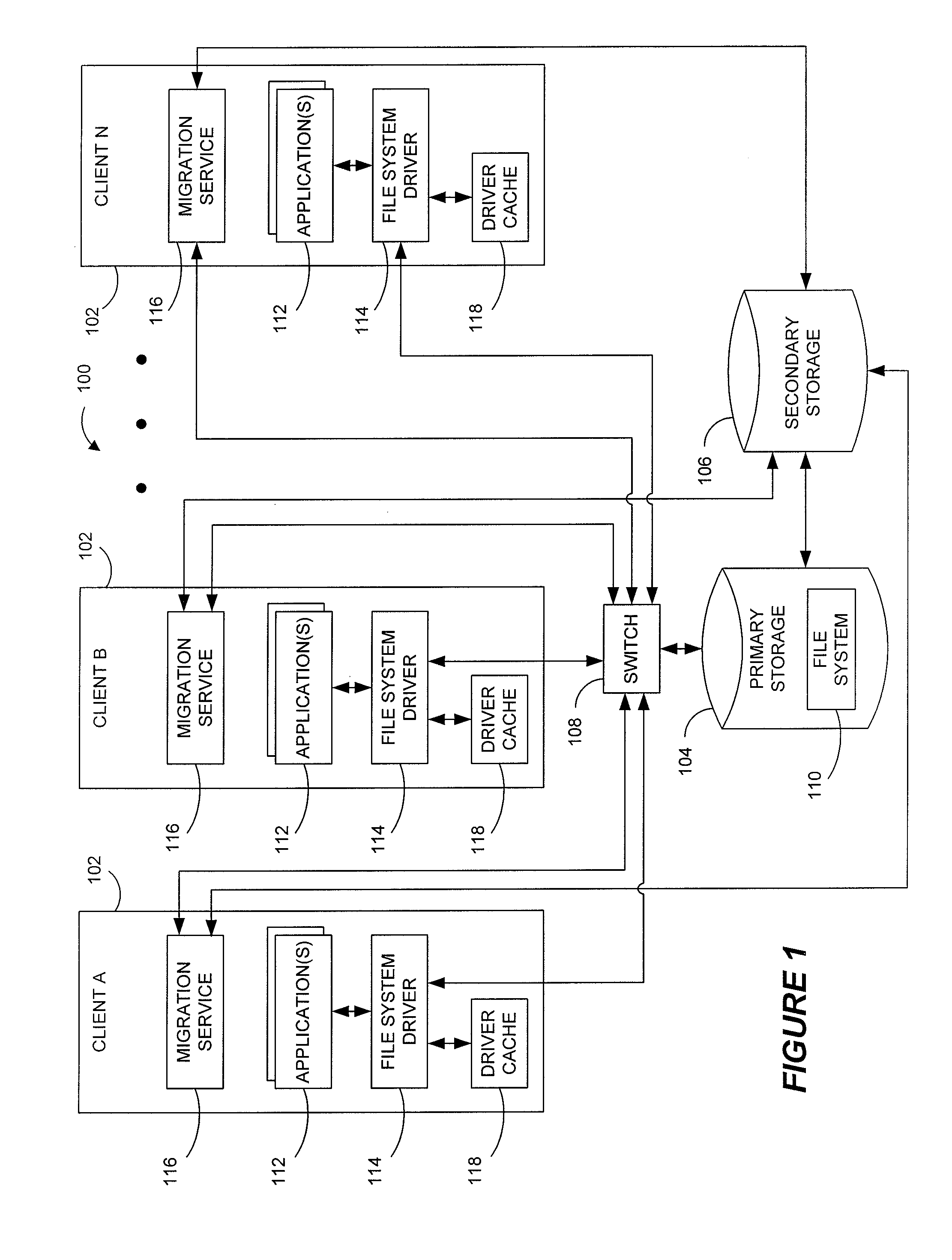 Systems and methods for data migration in a clustered file system