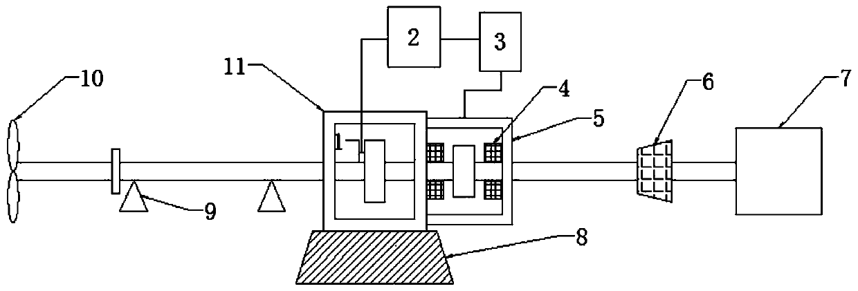 Two-way active electromagnetic control system for vibration of marine propulsion shafting