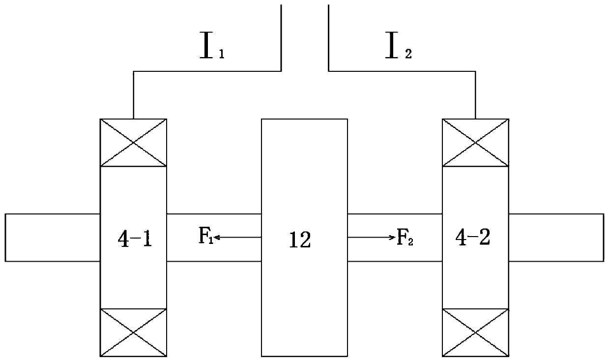 Two-way active electromagnetic control system for vibration of marine propulsion shafting