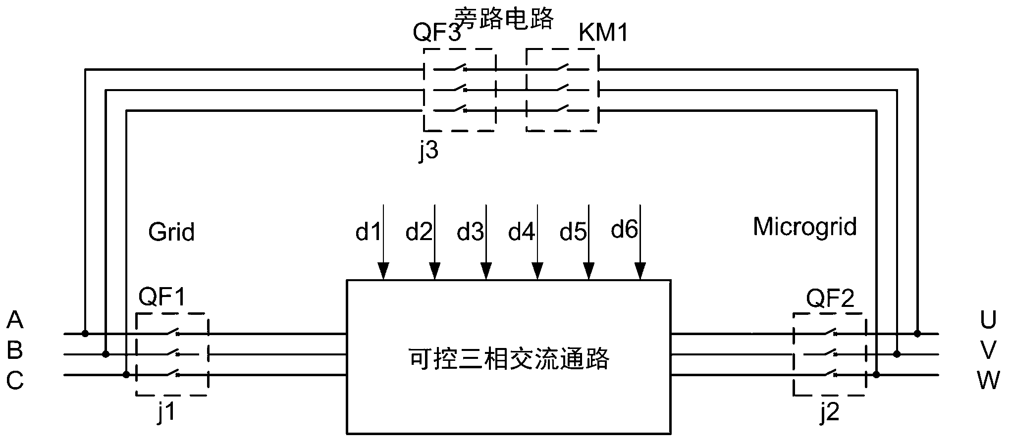 Static switch and control method applied to connection of microgrid and public supply network