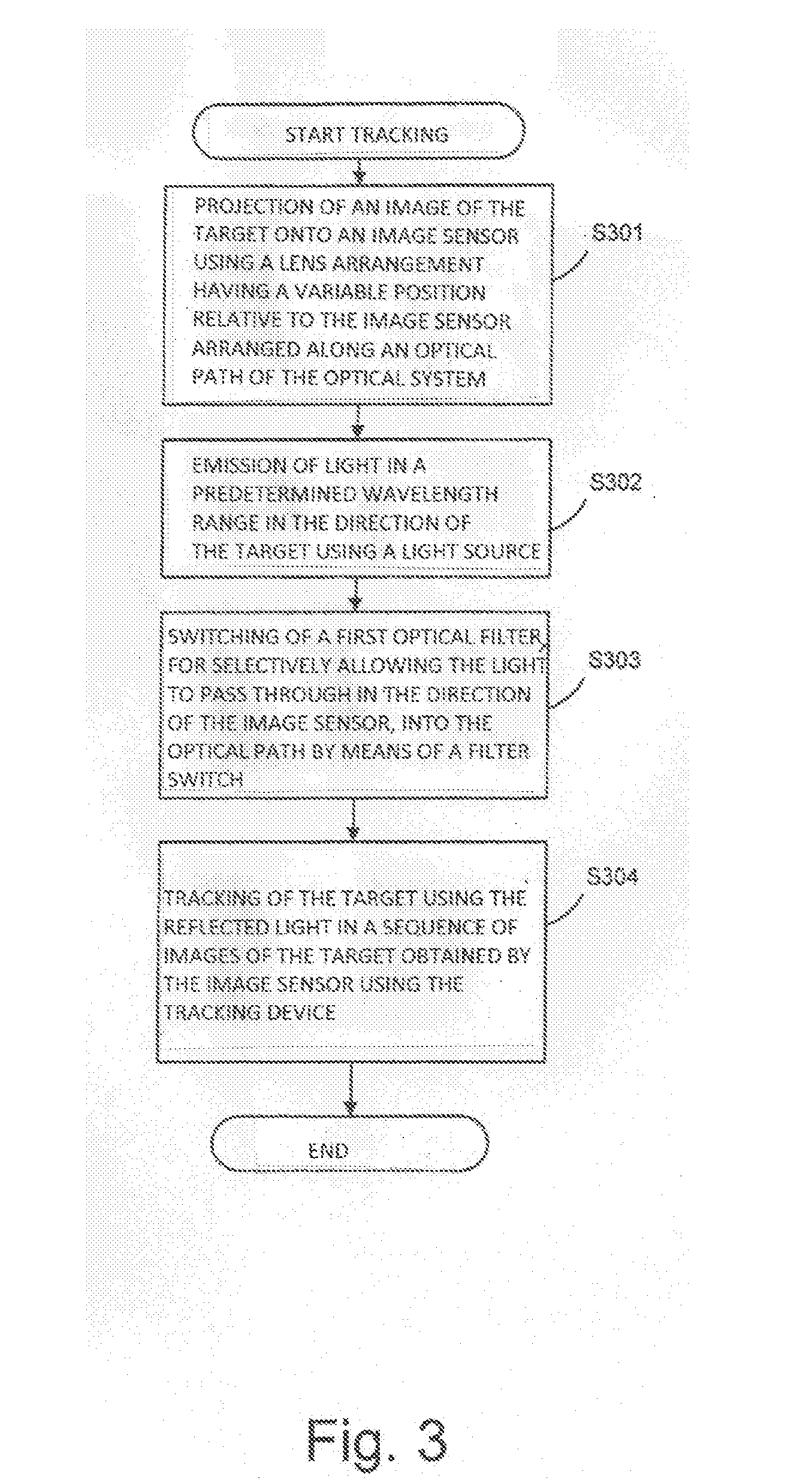 Optical system for tracking a target