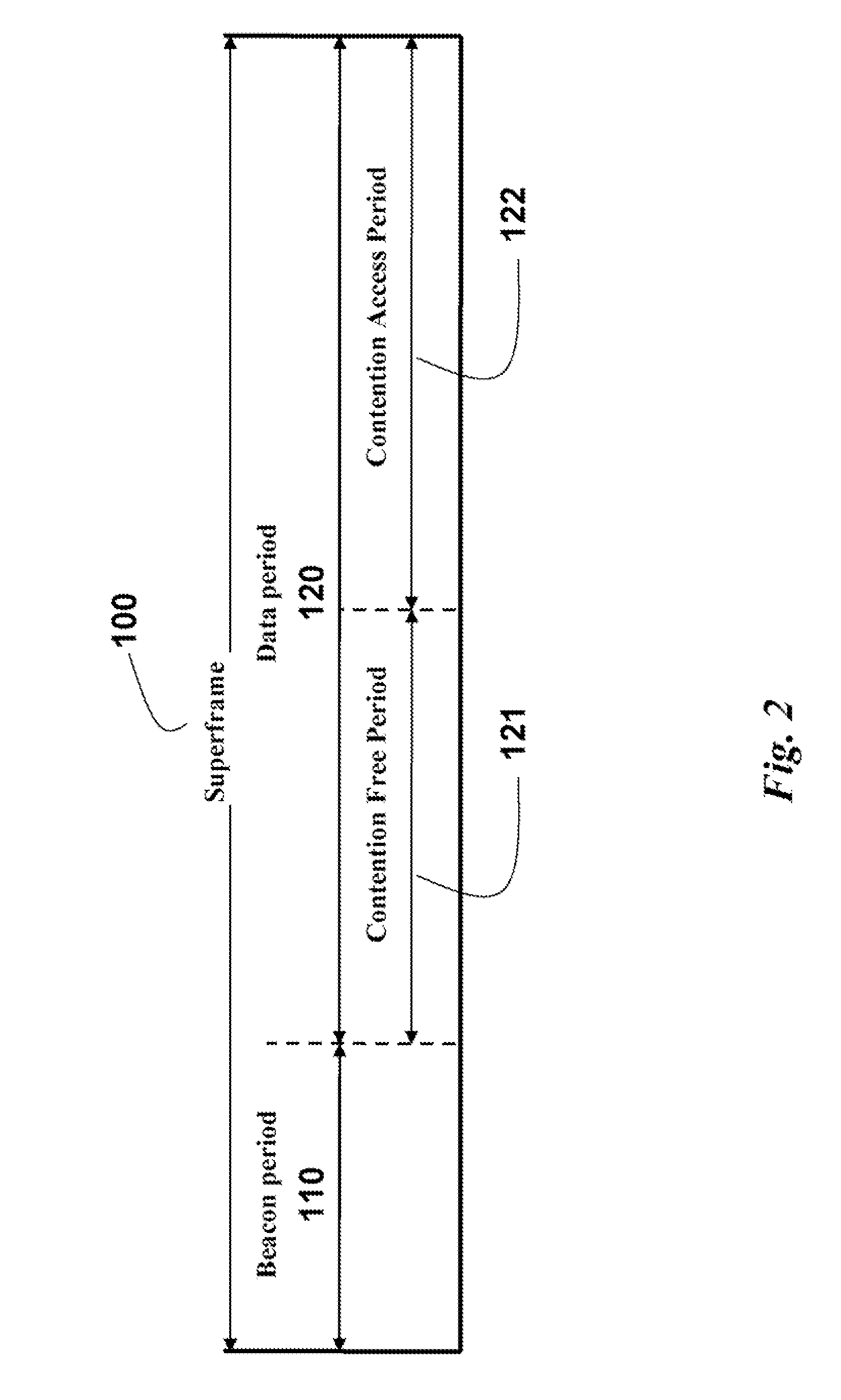 Timeslot Sharing Protocol for Wireless Communication Networks