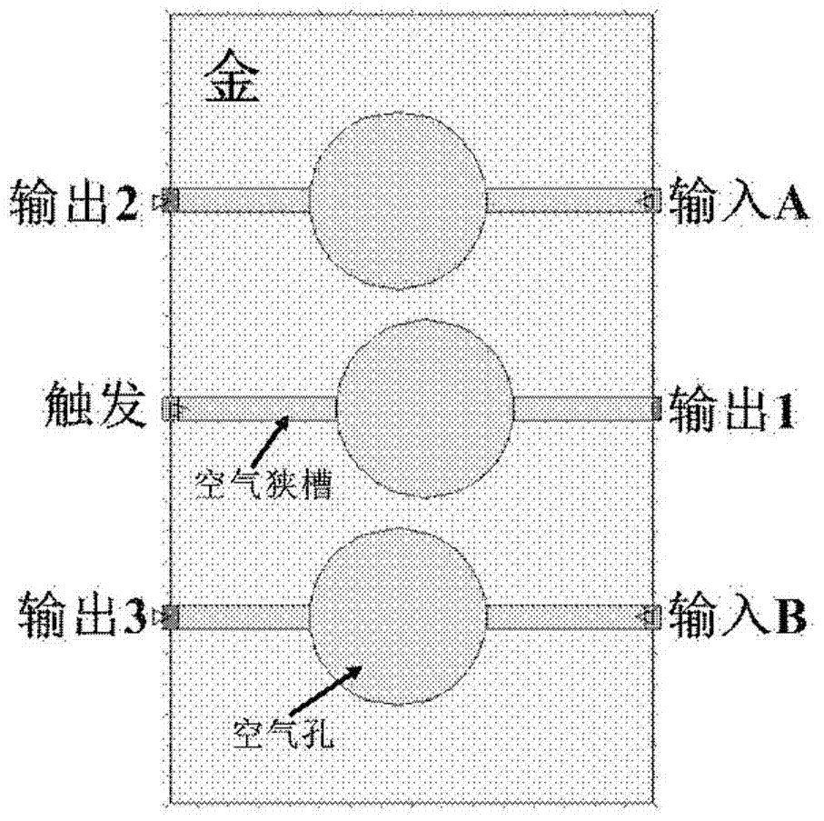 Plasmonic all-optical logic device based on aperture resonant coupling effect