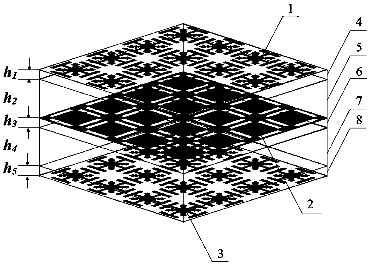 Flexible multilayer frequency selective surface with transmission zero point