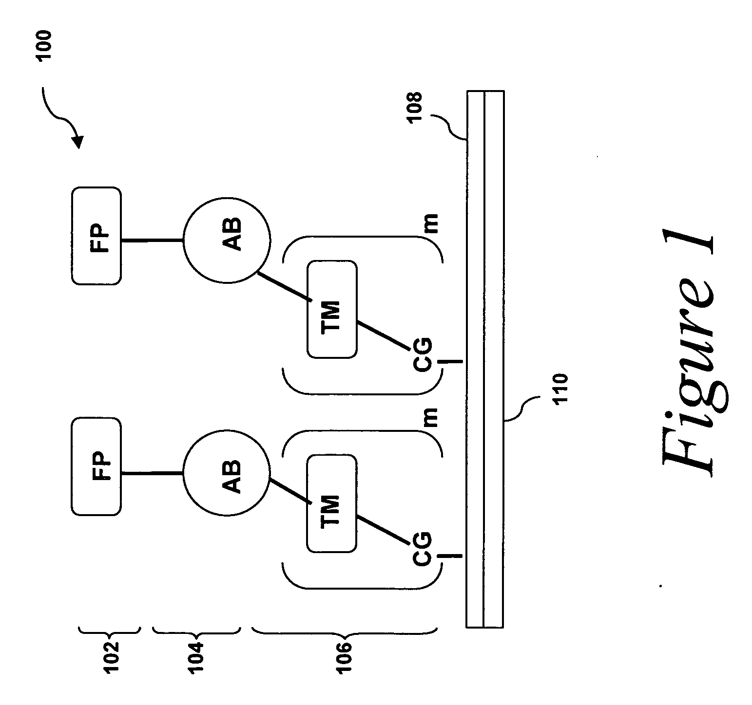 Multi-transduction mechanism based microfluidic analyte sensors