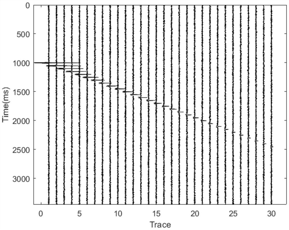 A method for estimating formation equivalent quality factor based on synchrosqueezing wavelet transform