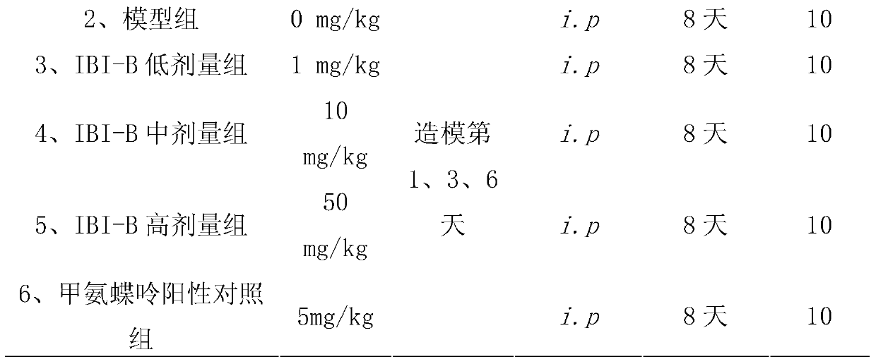 Application of a monoclonal antibody in the treatment of psoriasis