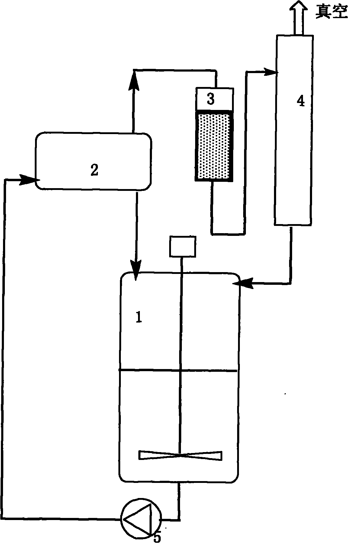 Method for transforming fatty acid ethyl ester into glyceride