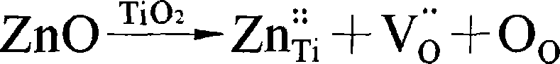 Preparing method of core-shell TiO2/ZnO photocatalyst and applications thereof