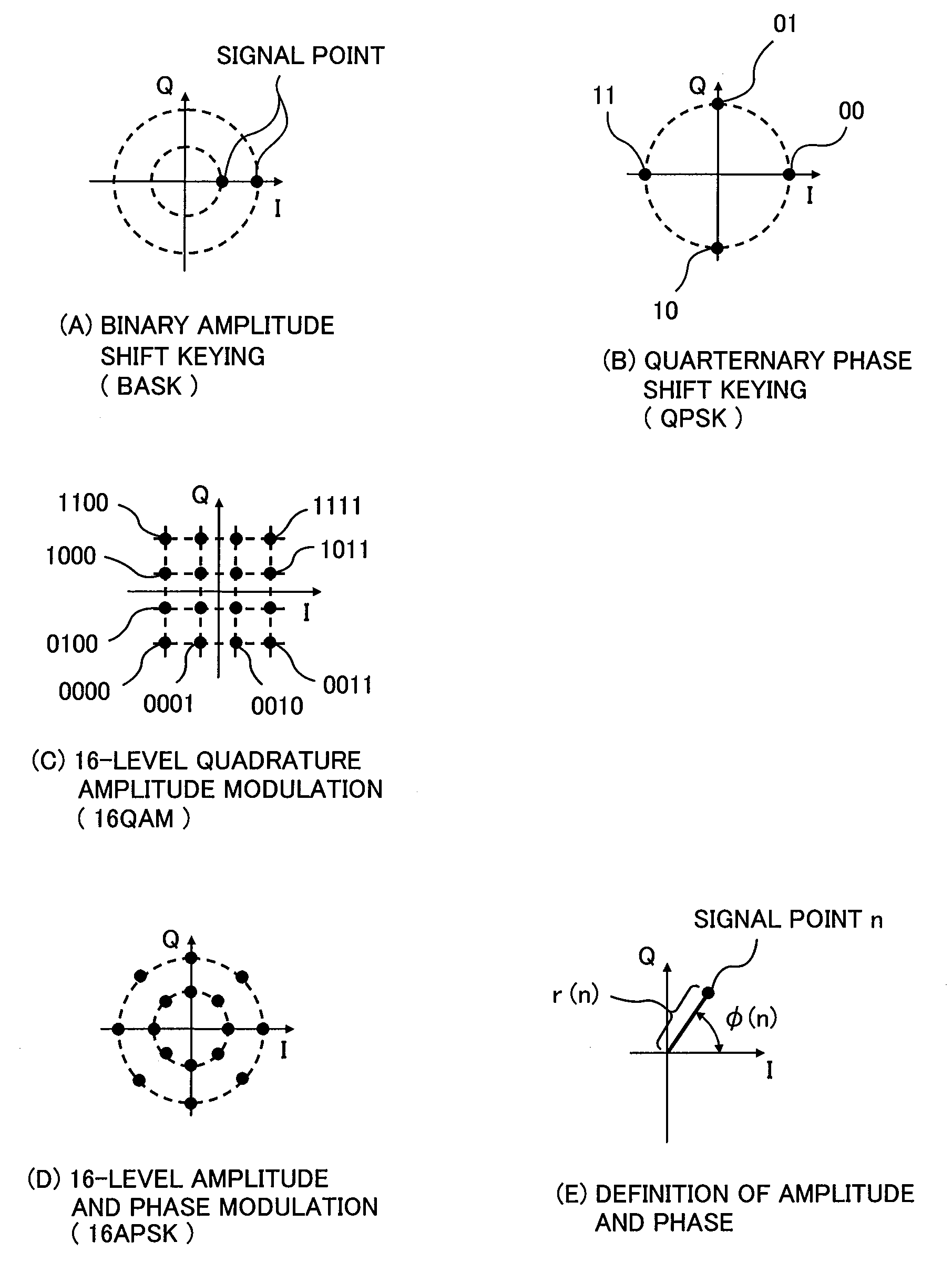 Optical field receiver, optical multilevel signal receiver, and optical transmission system