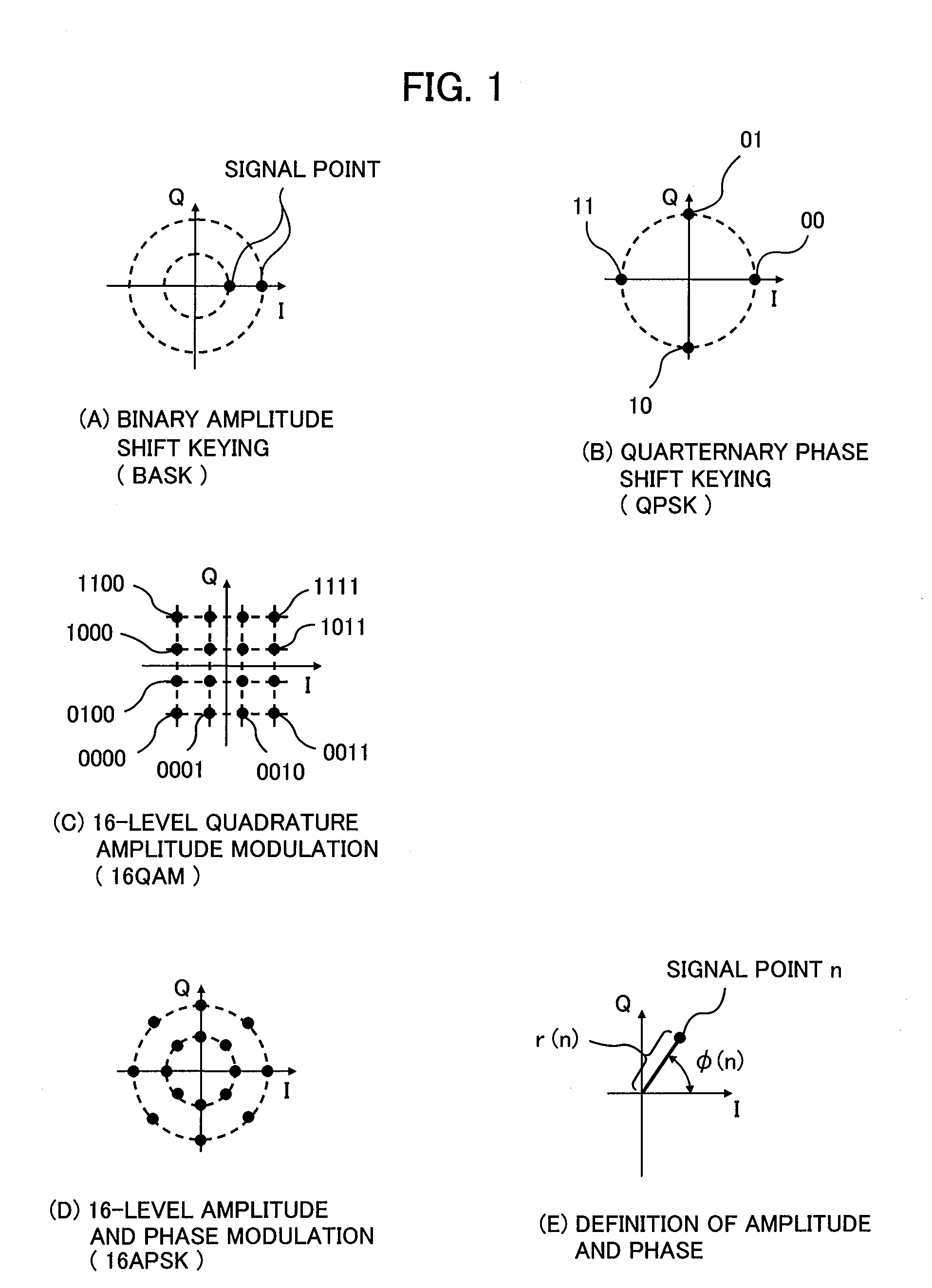 Optical field receiver, optical multilevel signal receiver, and optical transmission system