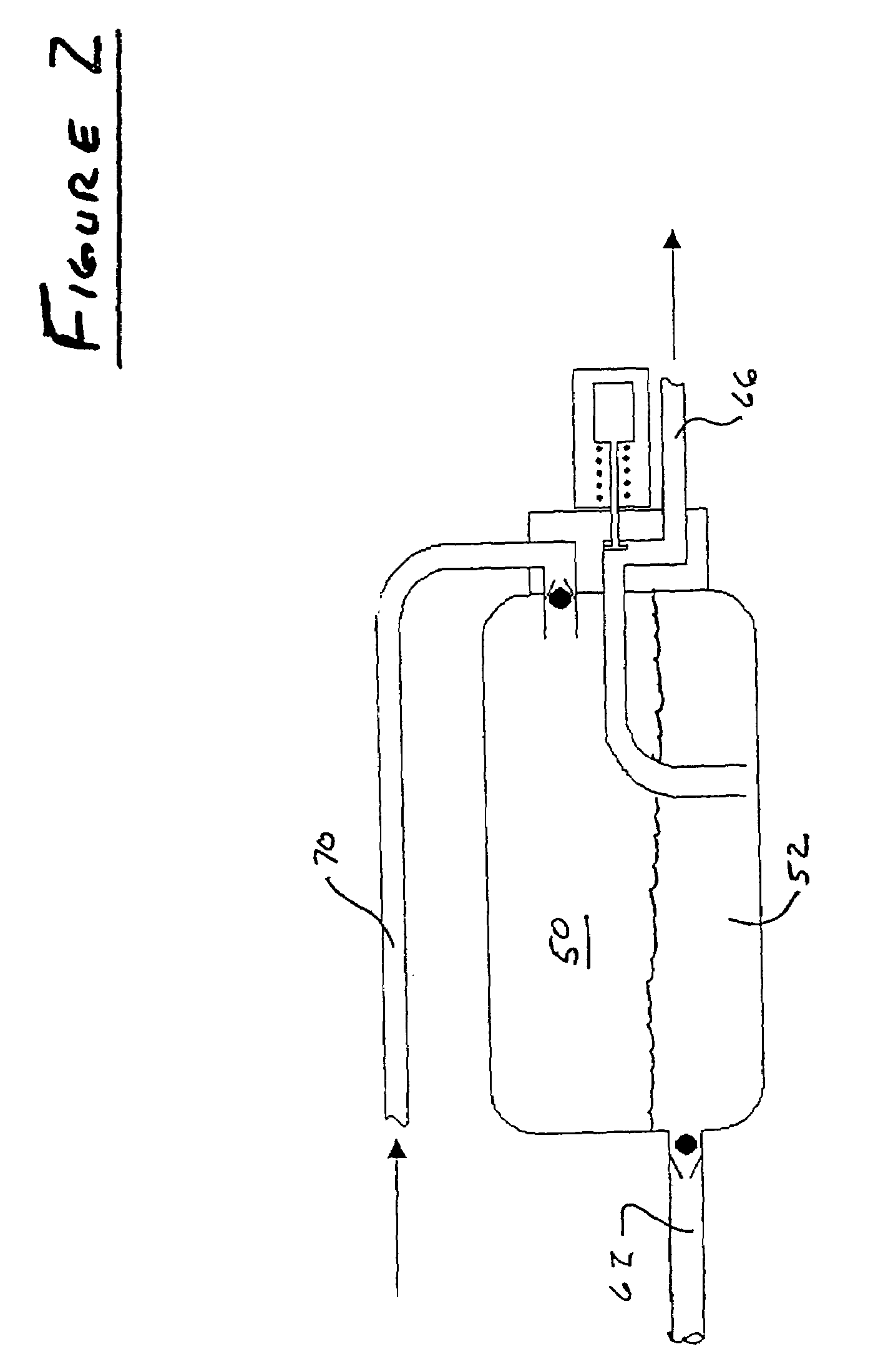 Emergency lubrication system