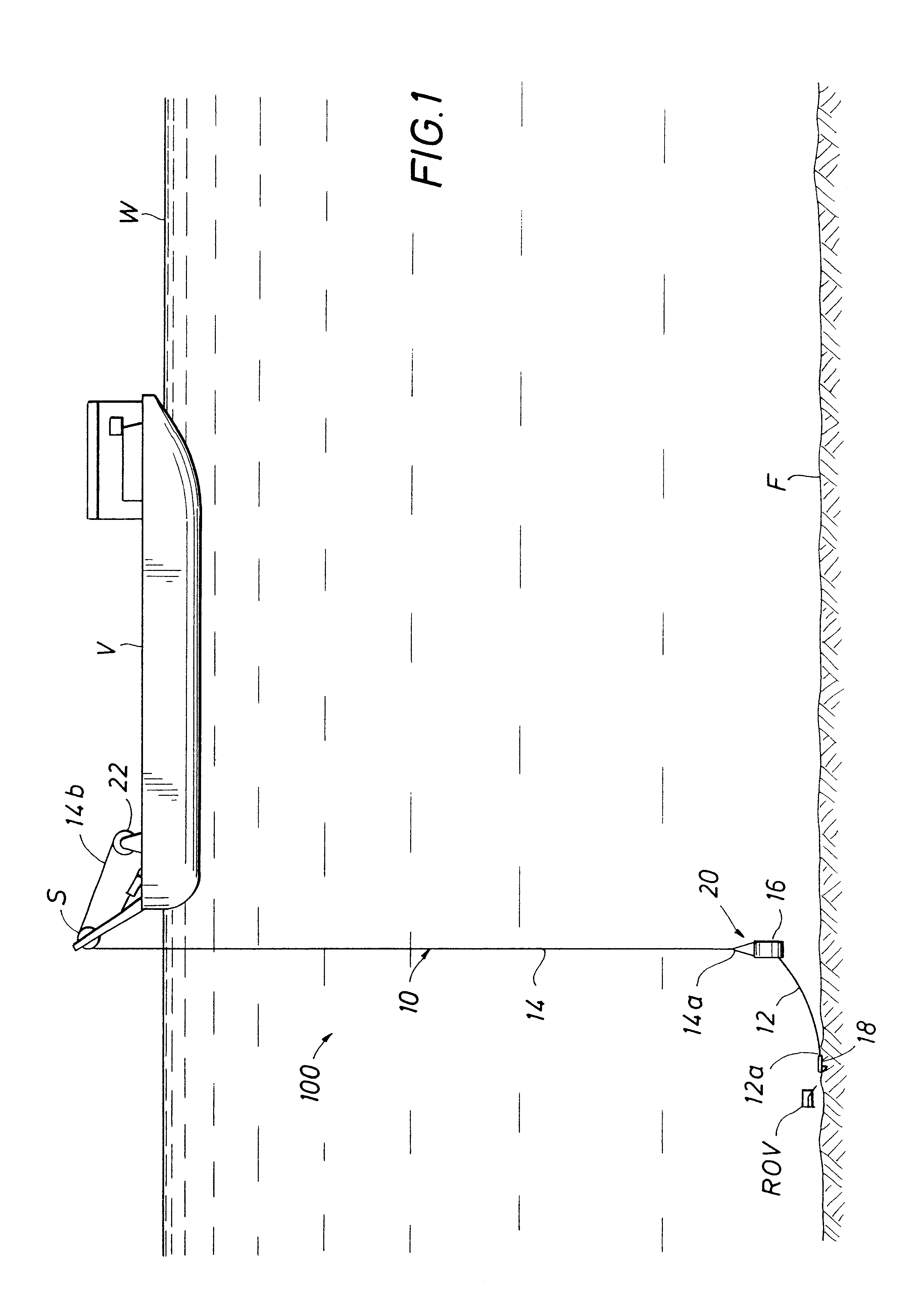 Cable deployment system and method of using same