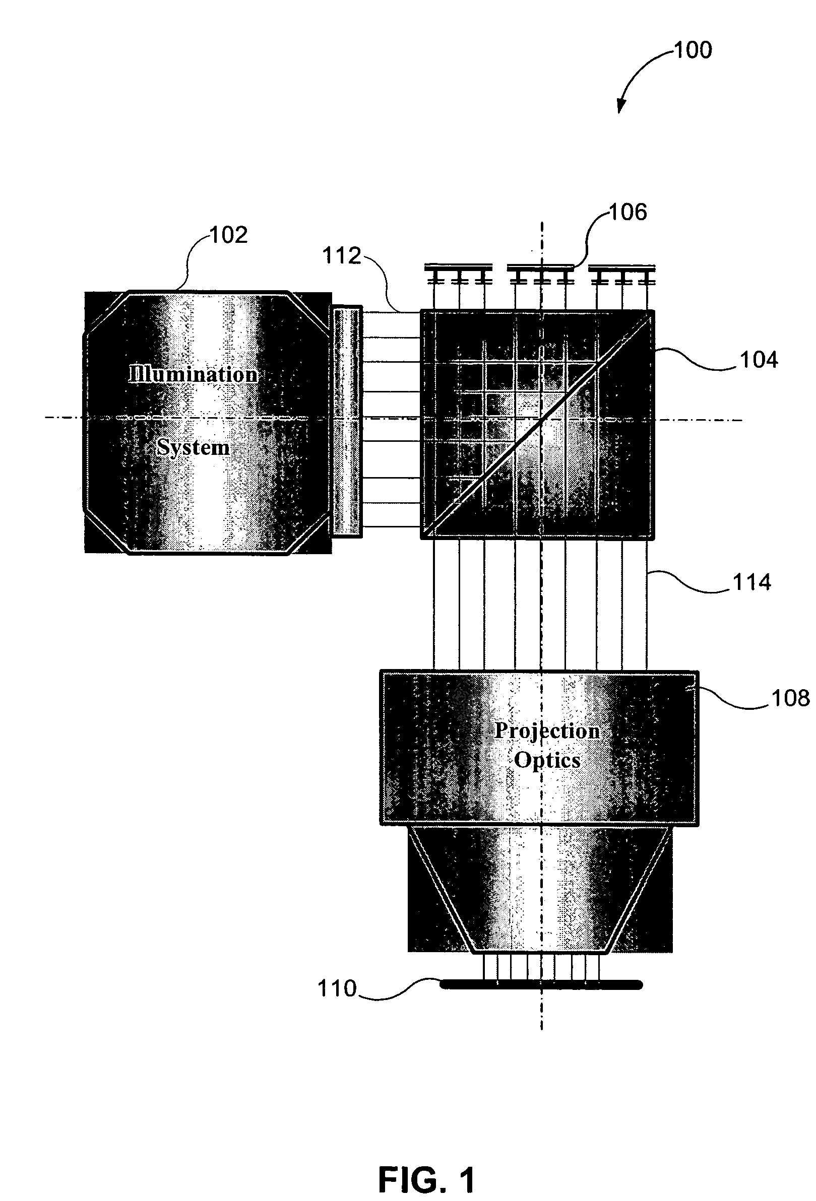 Lithographic apparatus having double telecentric illumination