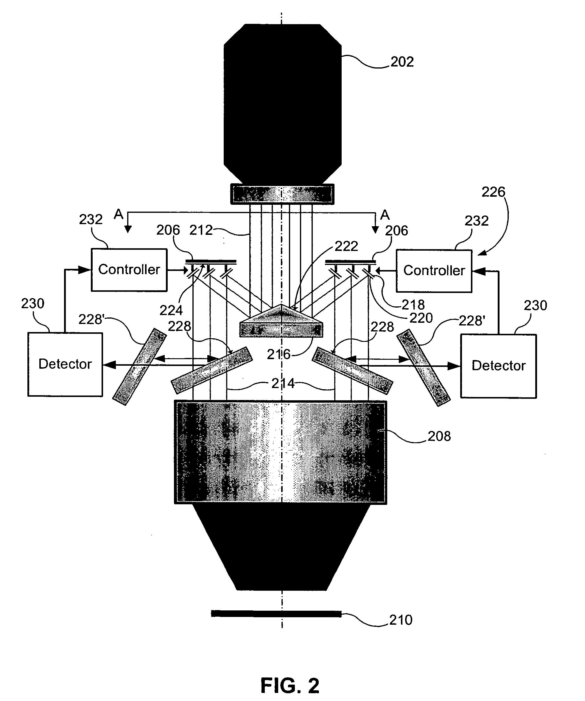 Lithographic apparatus having double telecentric illumination