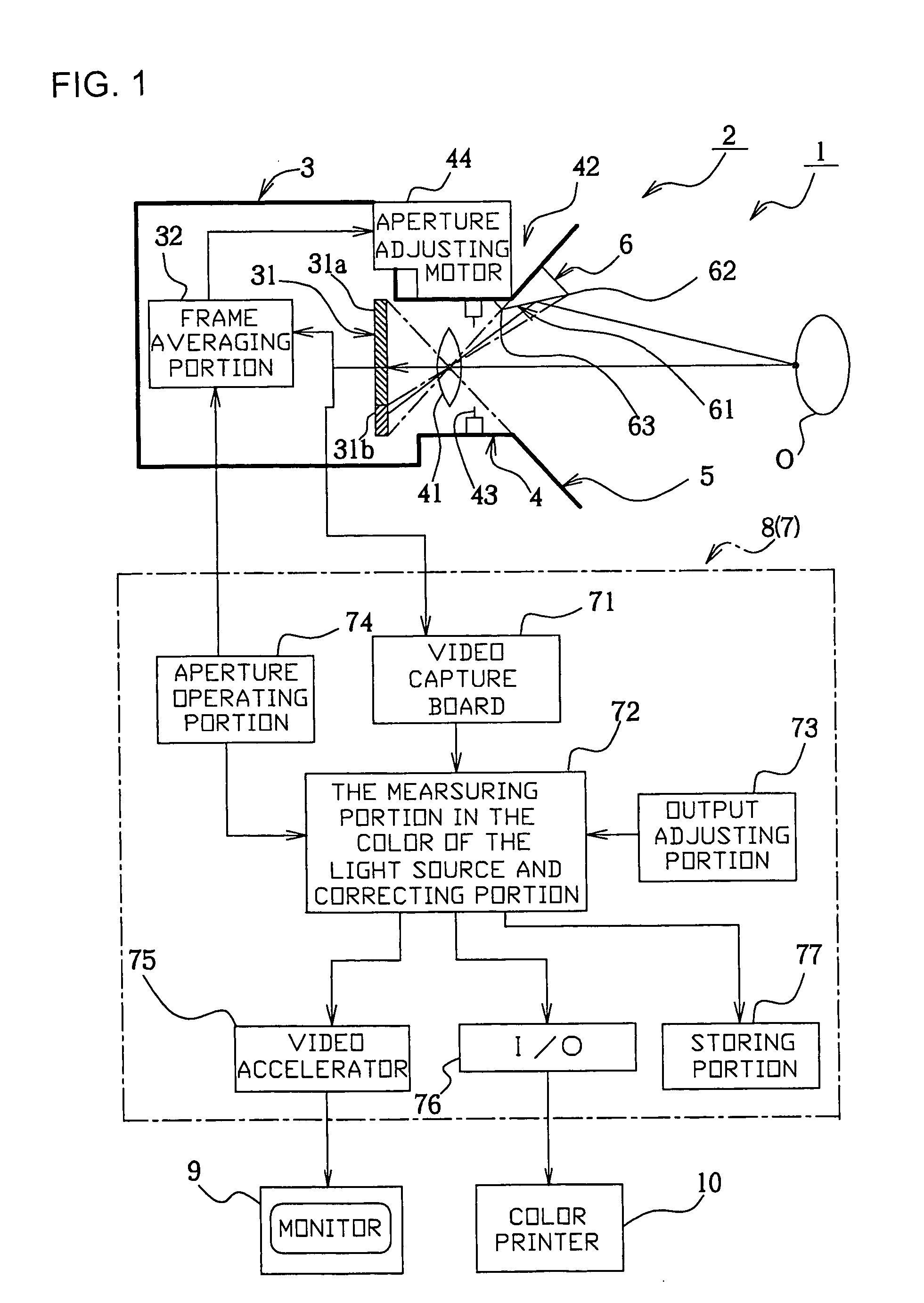 Image pickup system, image processor, and camera