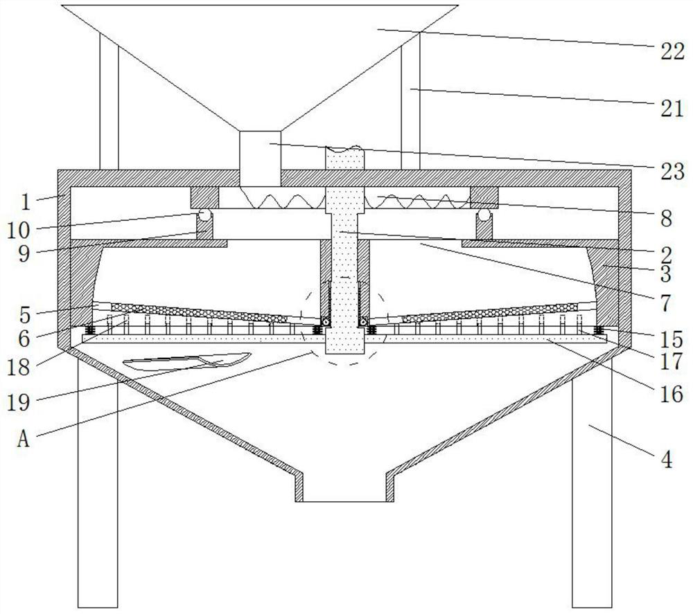 A continuous screening device for crop processing