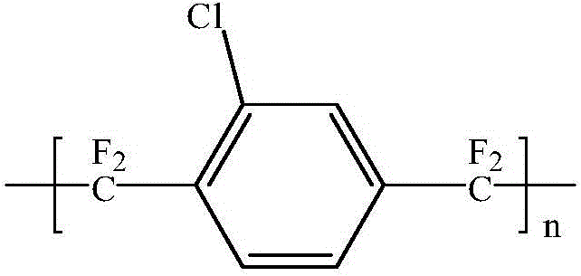 Method for chemical vapor reaction deposition of transparent hydrophobic easy-to-clean thin film