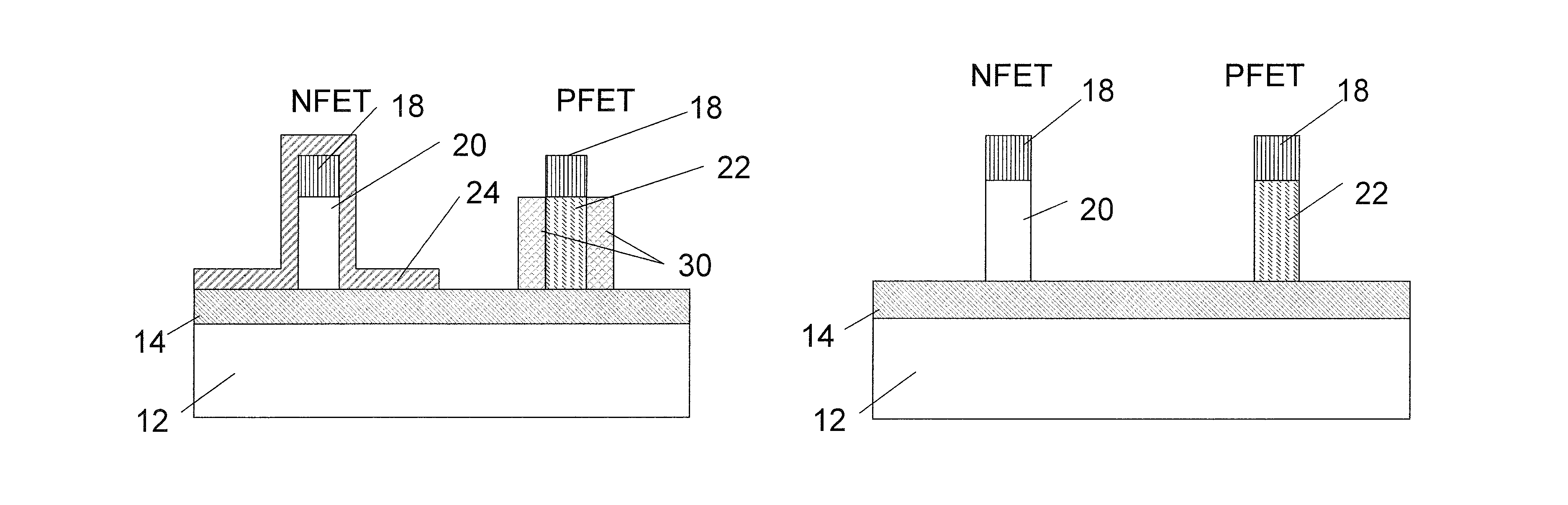 High-K/metal gate CMOS finFET with improved pFET threshold voltage