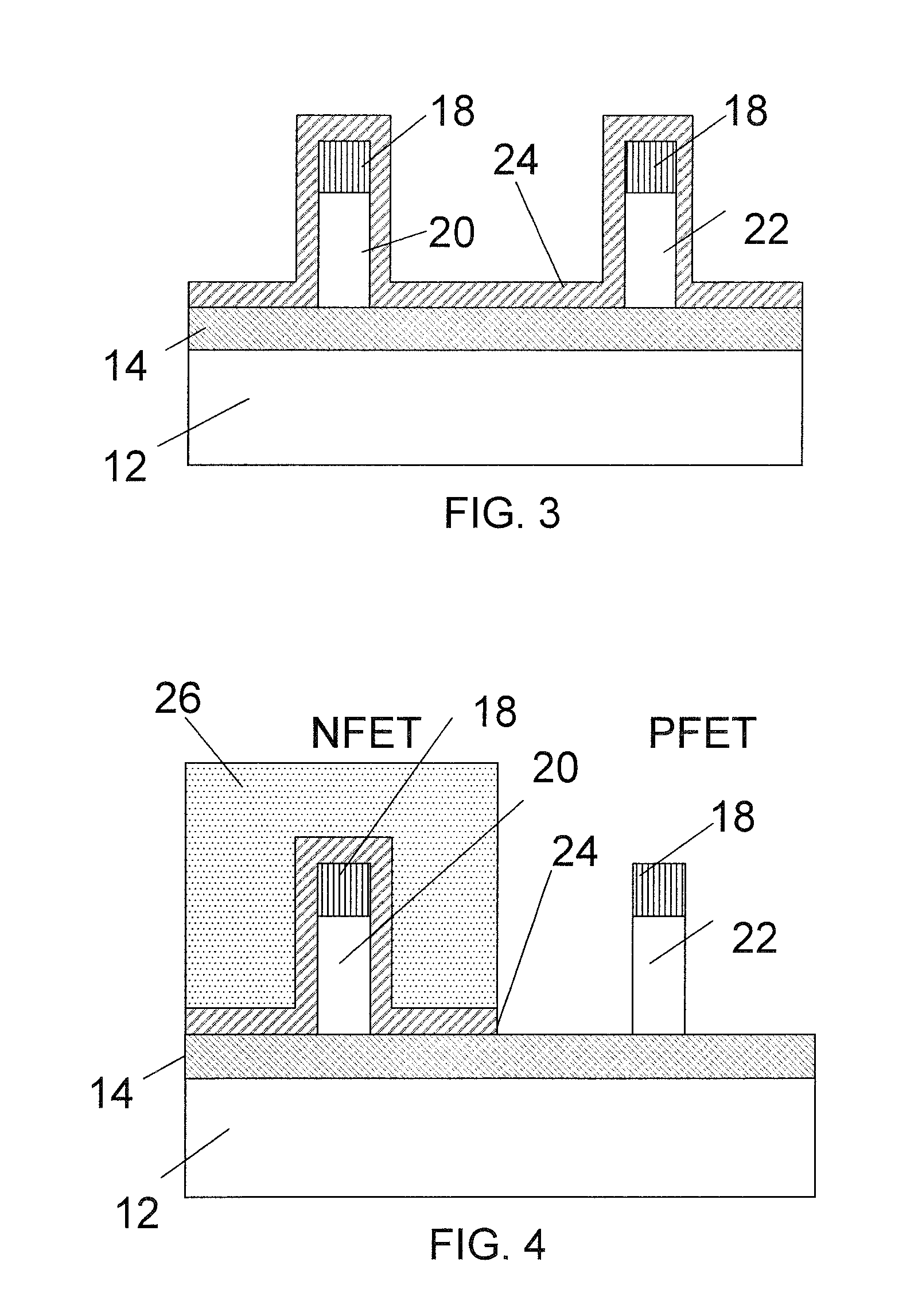 High-K/metal gate CMOS finFET with improved pFET threshold voltage