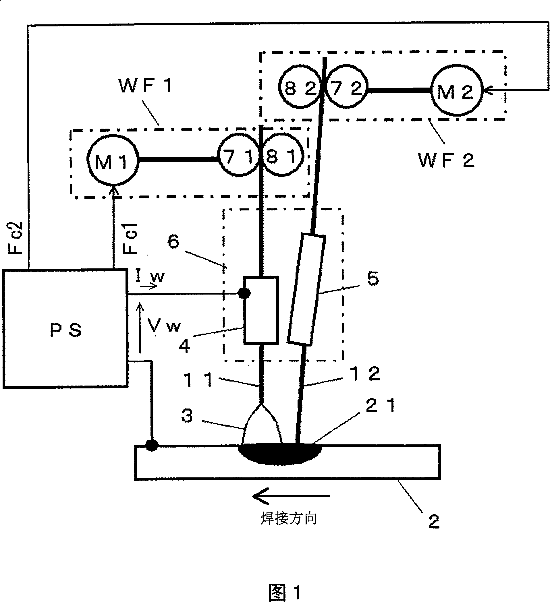 Double-wire feeding arc welding method and multi-layer surfacing method