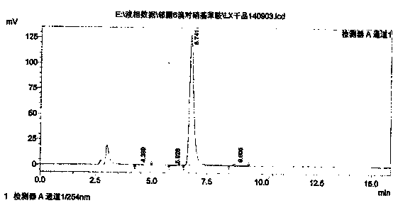 Synthesis process of 2-cyano-4-nitro-6-bromaniline