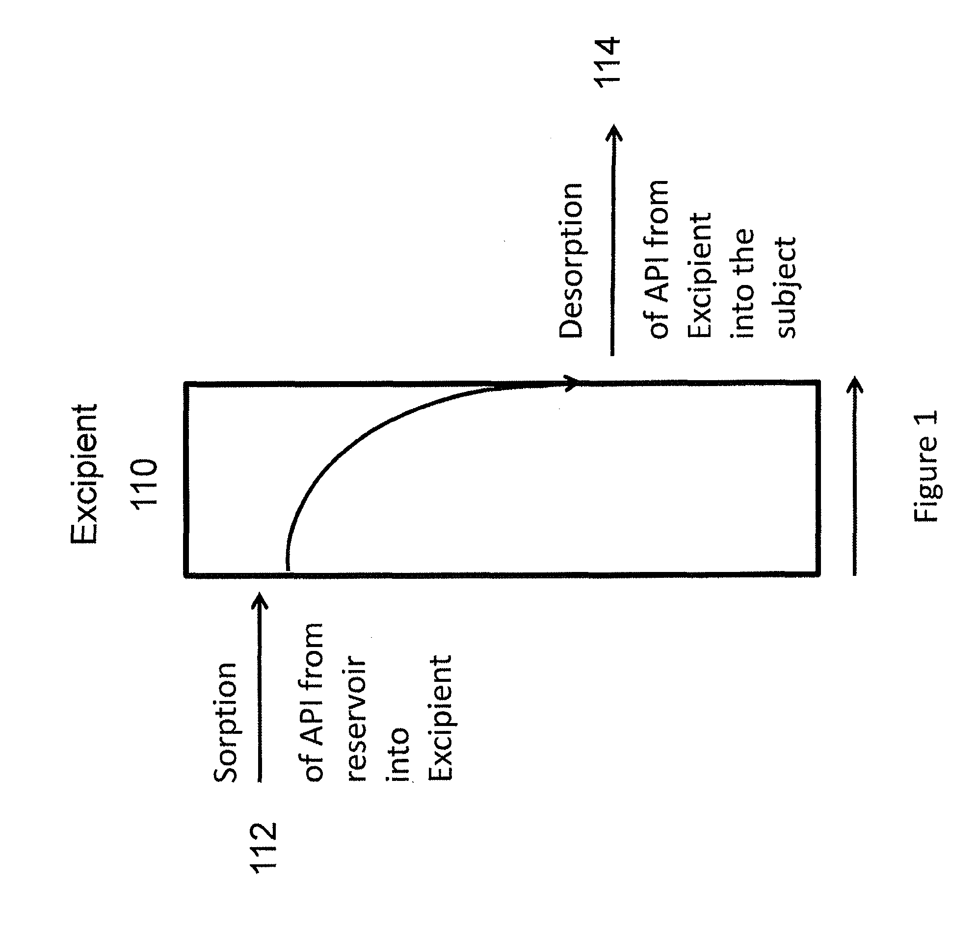 Implantable tizanidine compositions and methods of treatment thereof