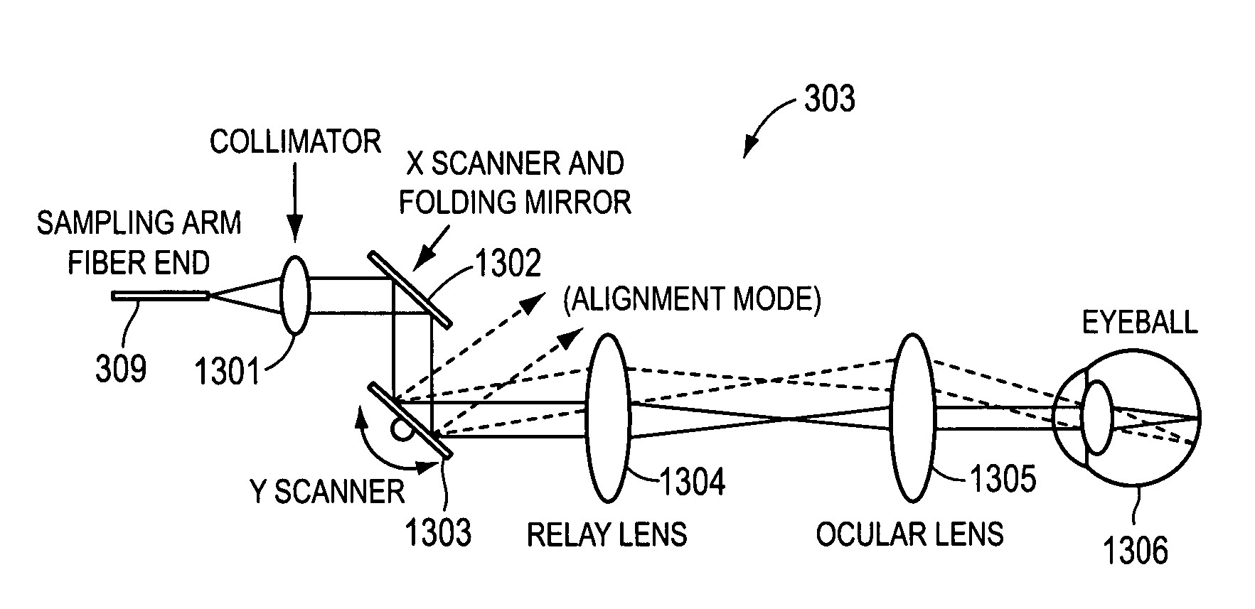 Fourier-domain optical coherence tomography imager