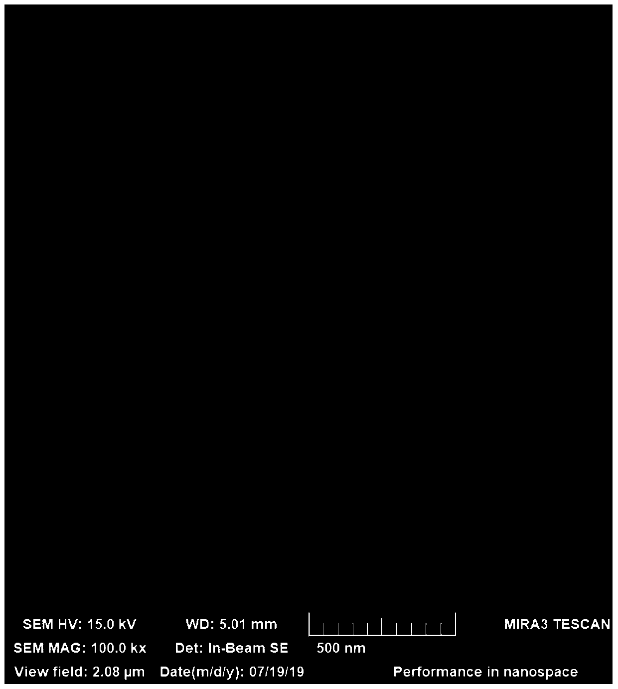 Method for preparing carbon fiber/antimony sulfide composite negative electrode of lithium ion battery