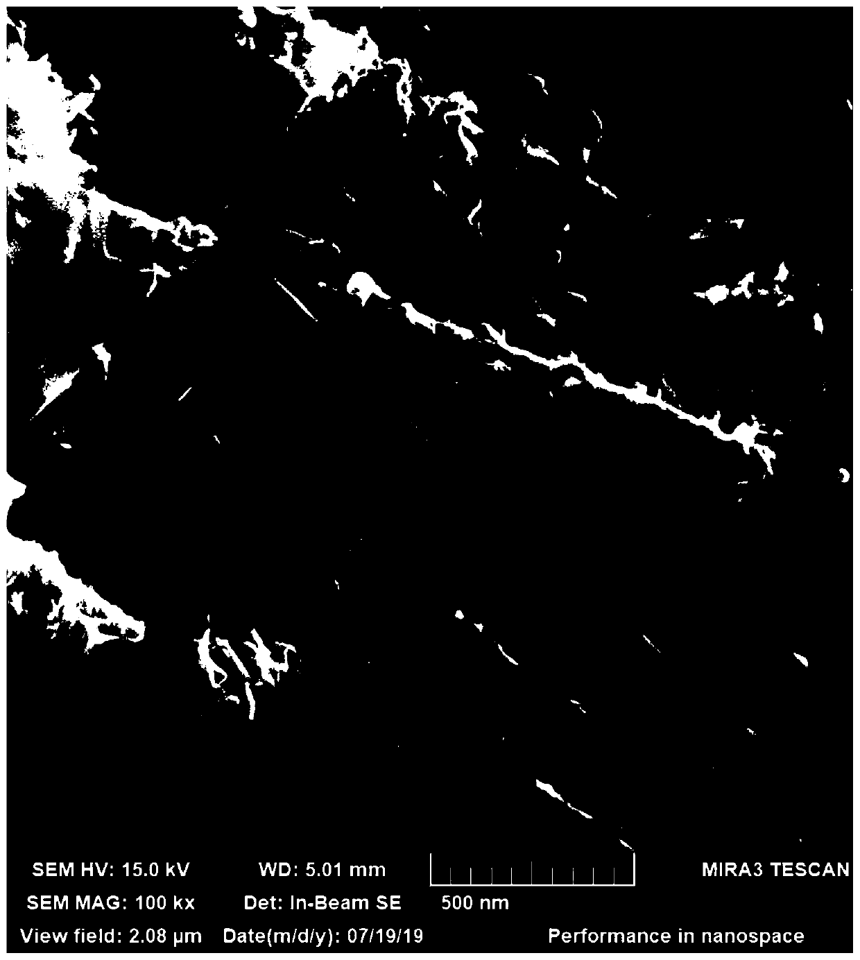 Method for preparing carbon fiber/antimony sulfide composite negative electrode of lithium ion battery