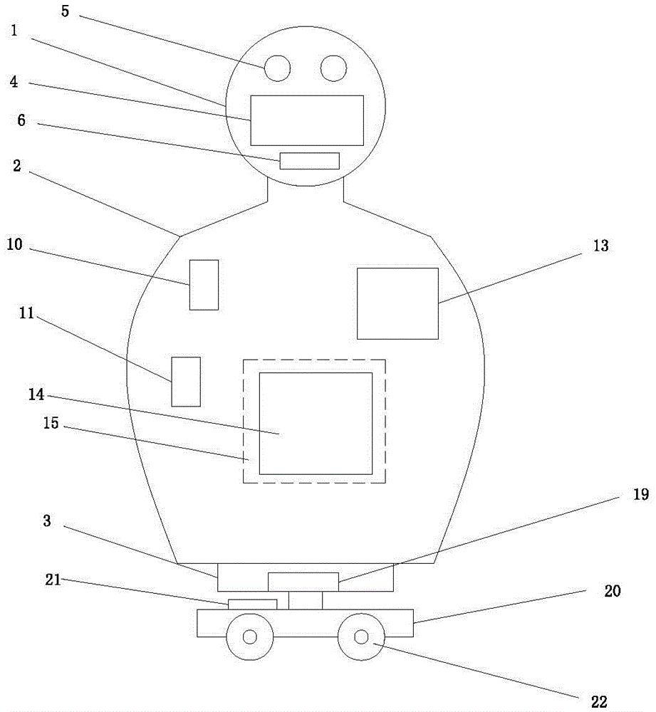 Red wine shopping guide robot