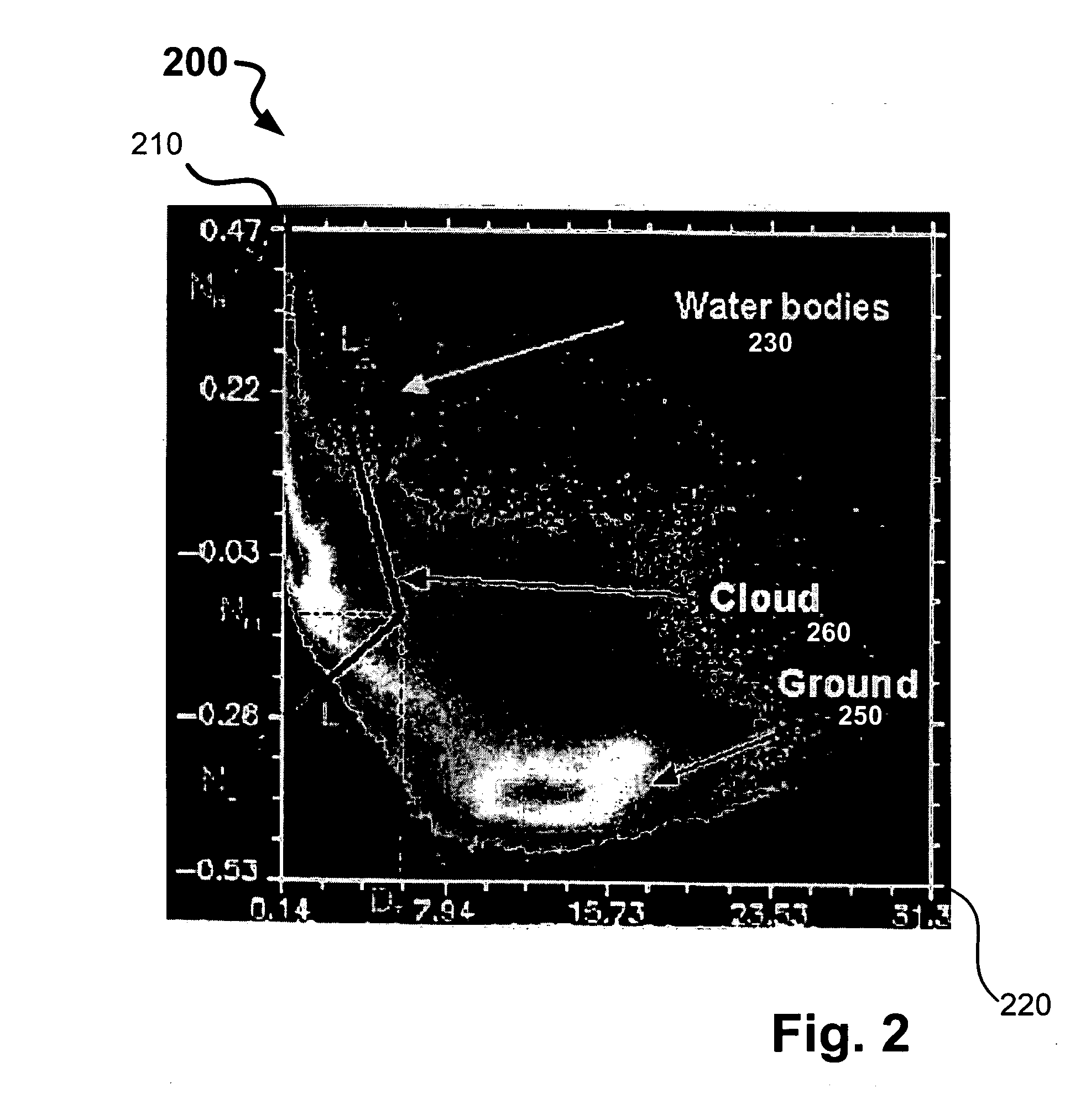 Cloud shadow detection: VNIR-SWIR