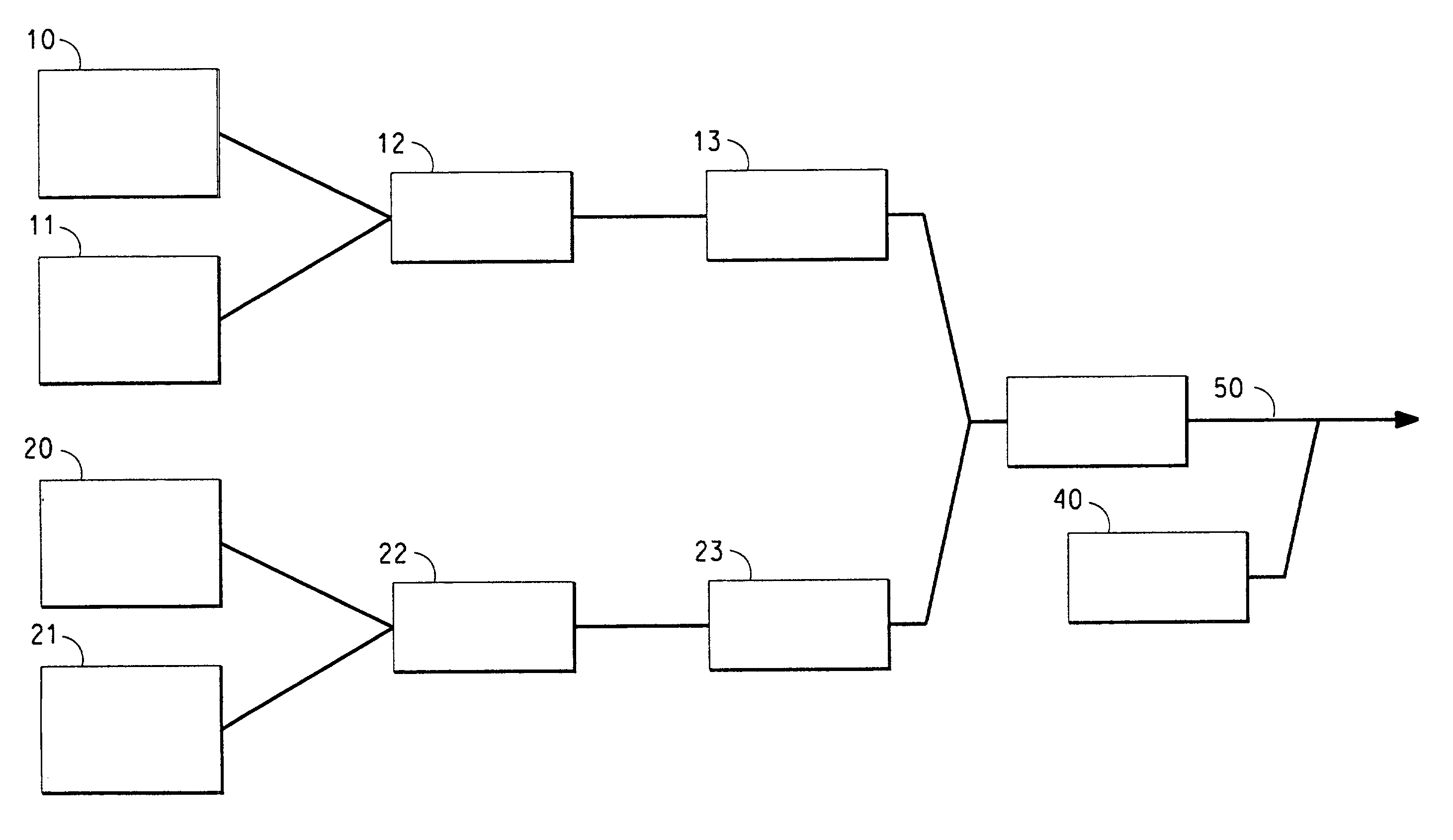 Multilayer structure including an active electrochemical material and ionic polymer in a electrochemical cell