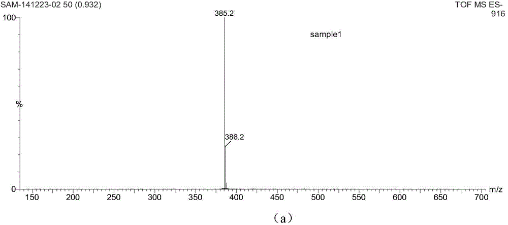 Rosin derivate for soldering flux and preparation method