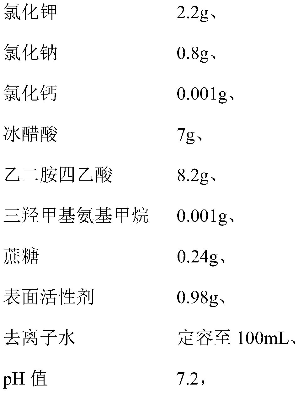 Cell preservation liquid capable of realizing long term effective preservation of cells