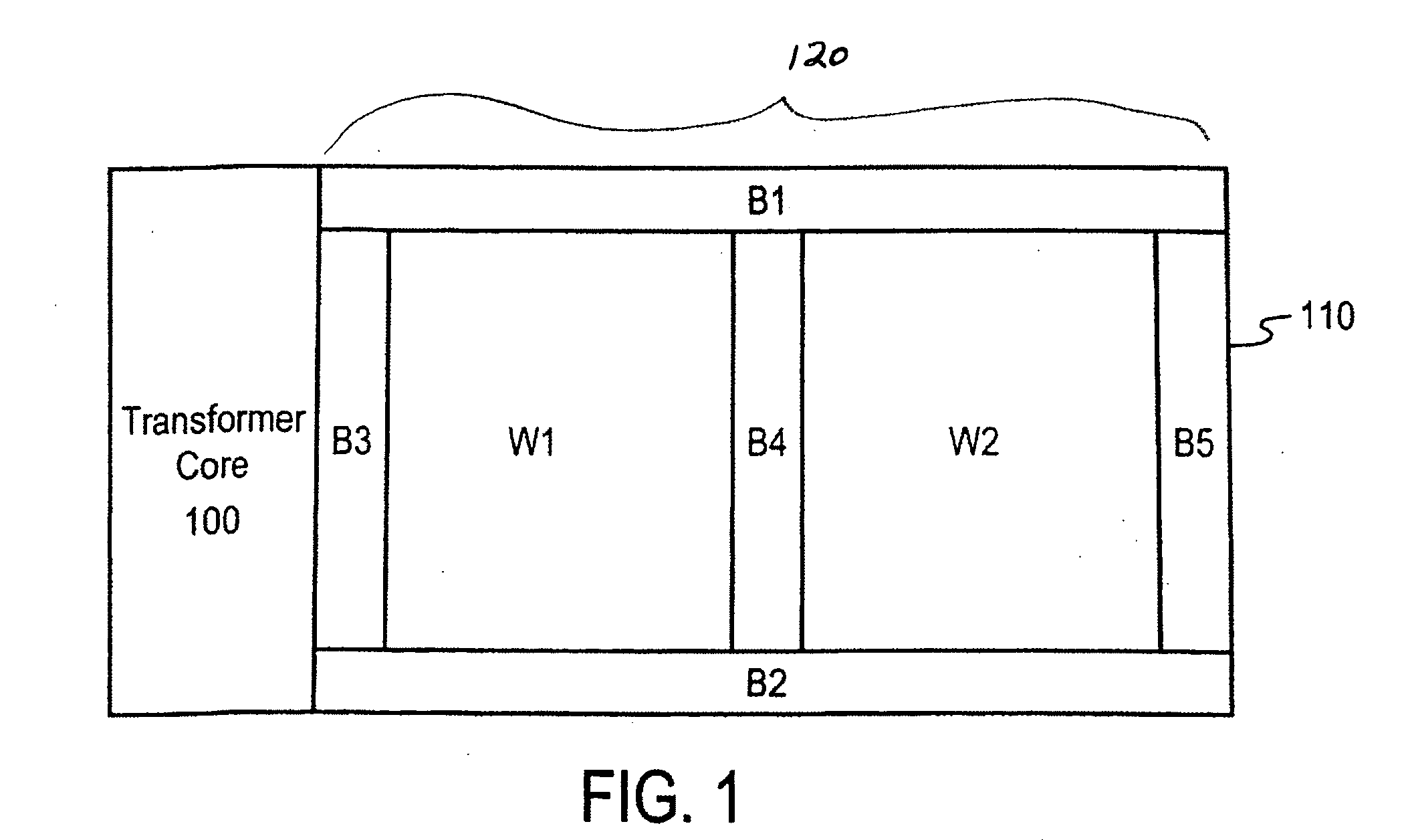 Automated method and tool for documenting a transformer design