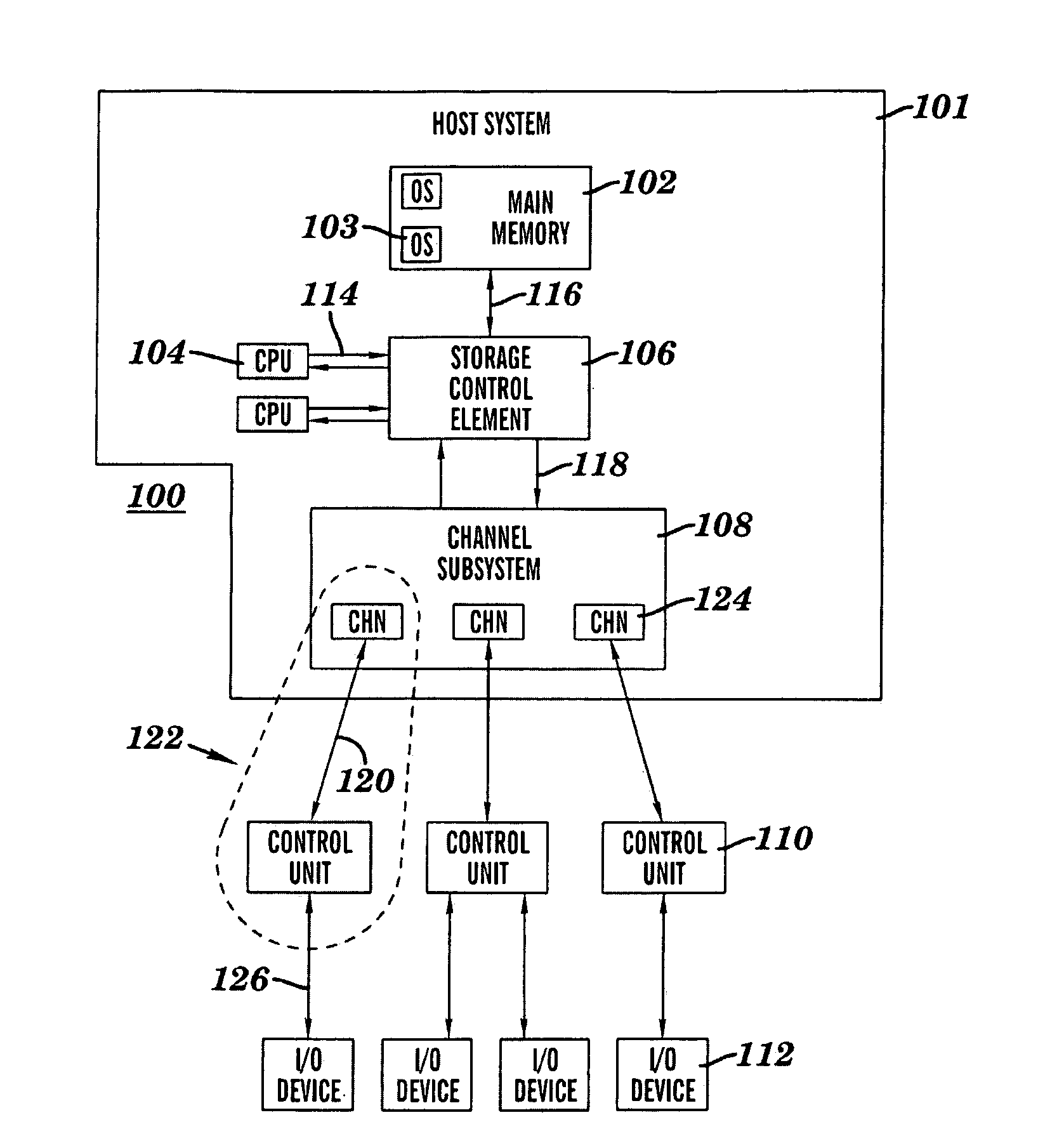 Computer command and response for determining the state of an I/O operation