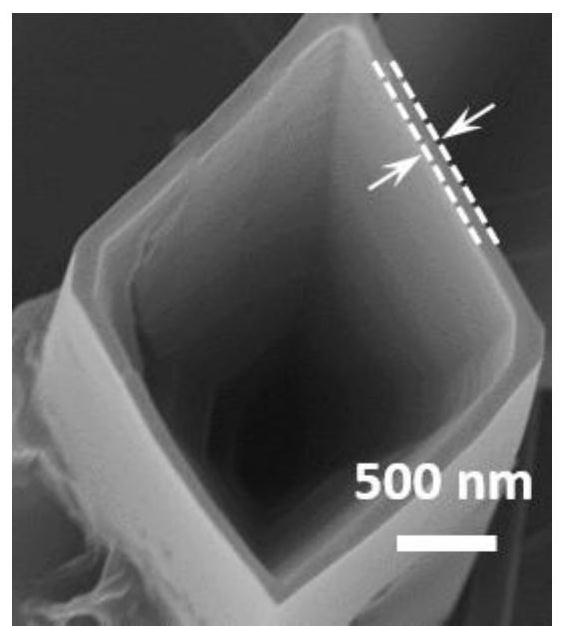 A method for the synergistic and controllable preparation of organic semiconductor nanowires