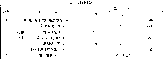 Polyolefin composite modified asphalt wet-laid waterproof roll and production method thereof