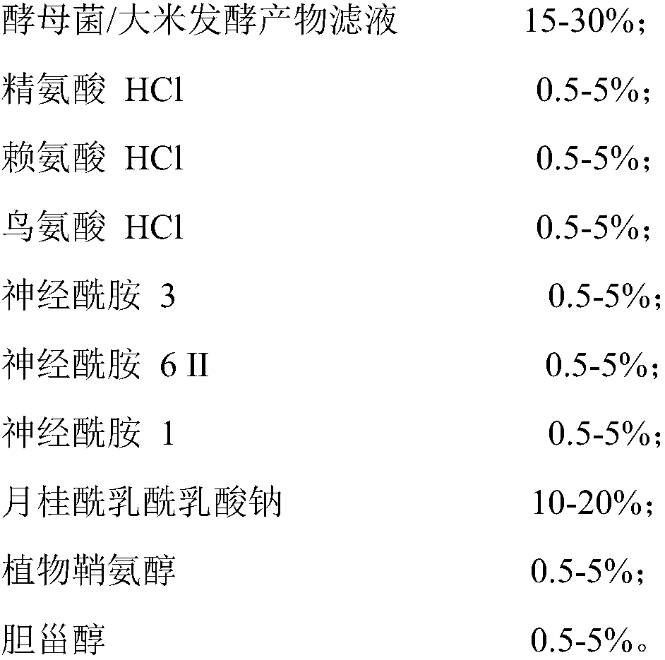 Essence with long-lasting moisturizing effect and preparation method thereof