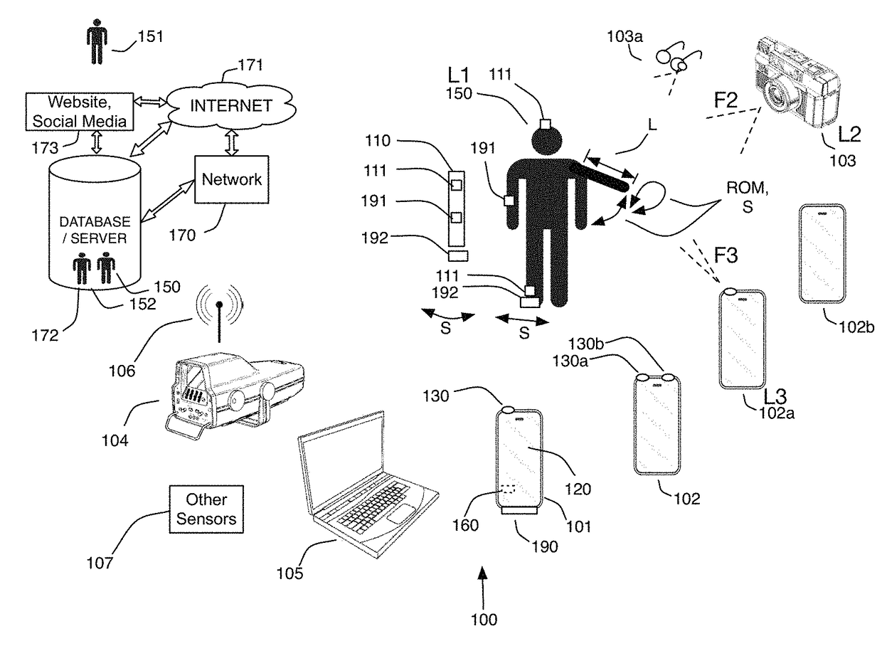 Event detection, confirmation and publication system that integrates sensor data and social media