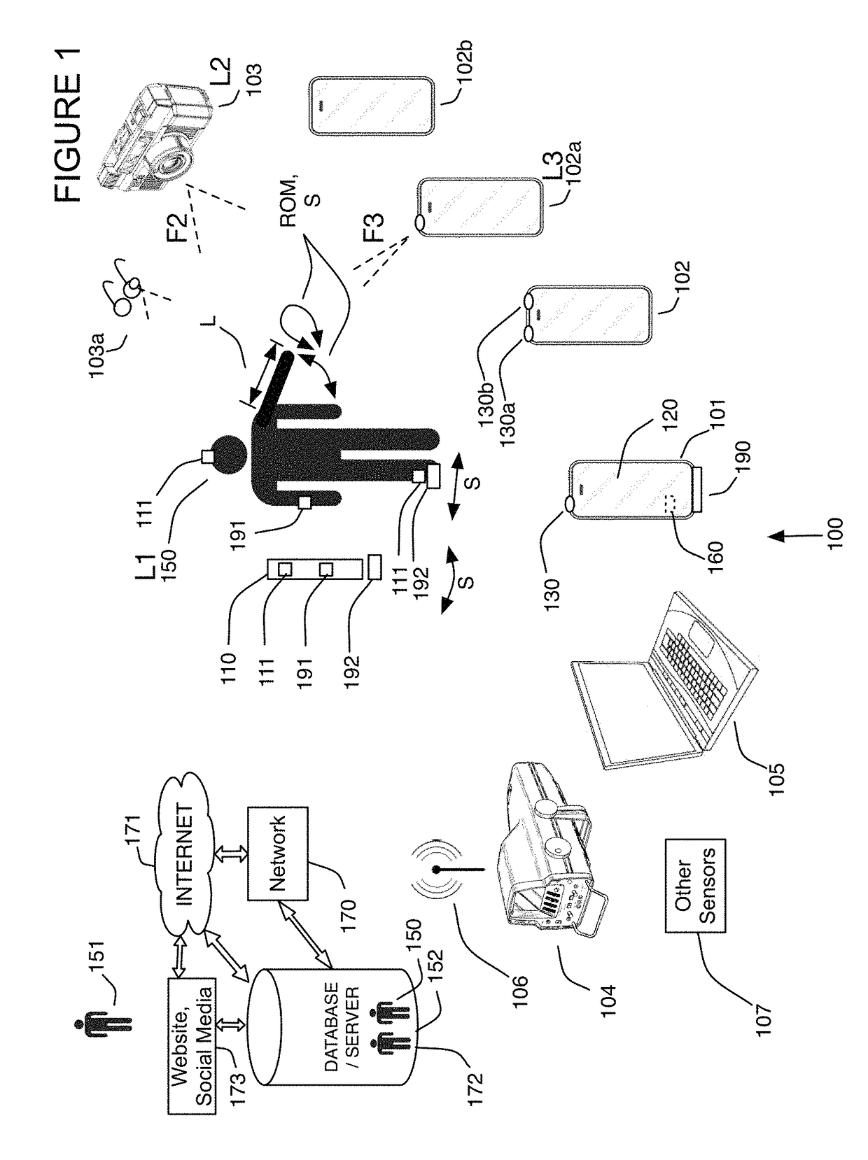 Event detection, confirmation and publication system that integrates sensor data and social media