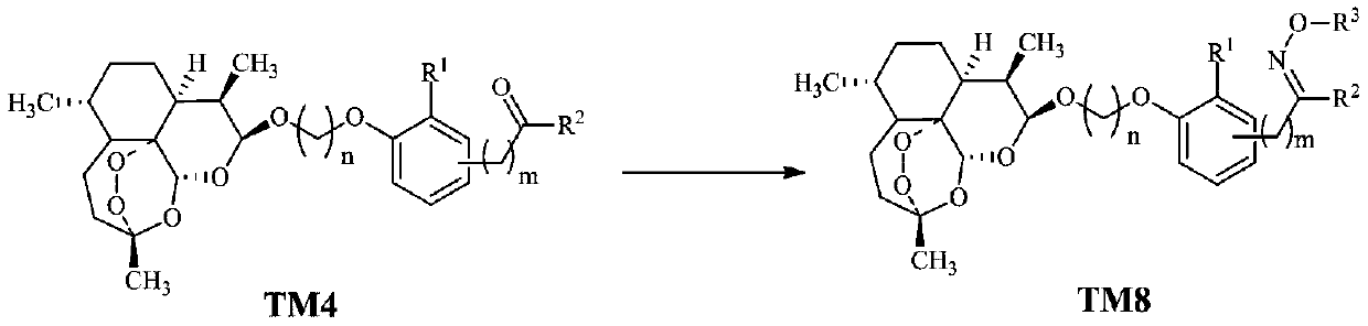 Dihydroartemisinin oxime-containing phenol derivatives as well as synthesis method and application thereof