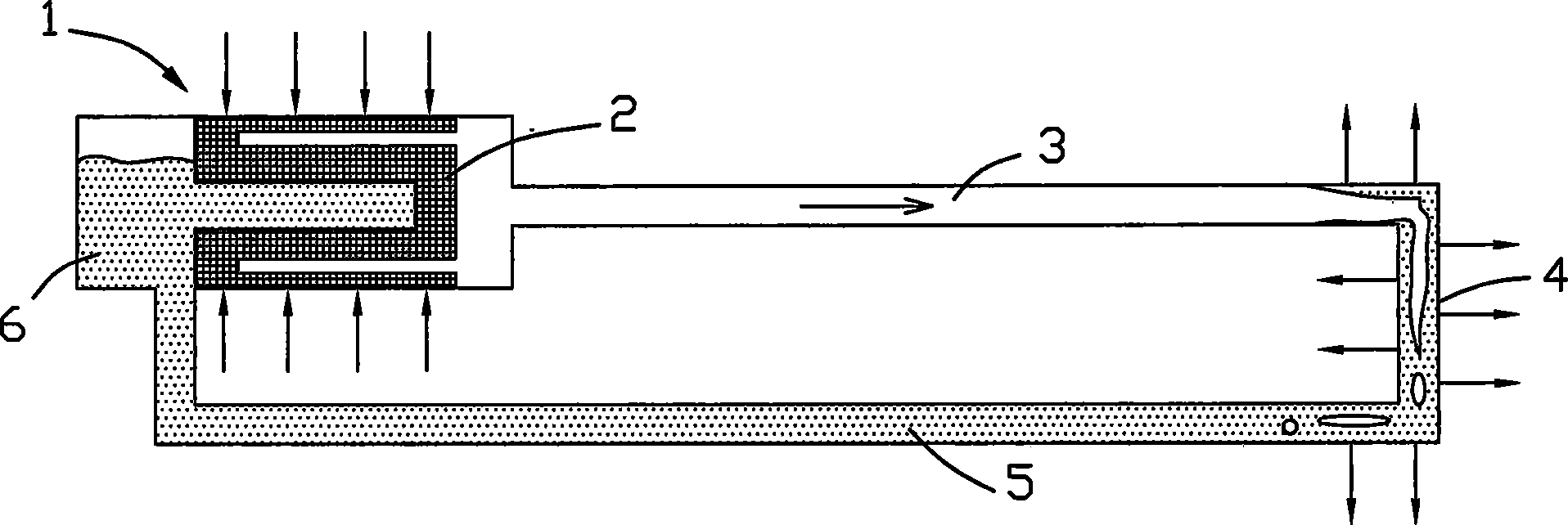 Ring type heat exchanging system