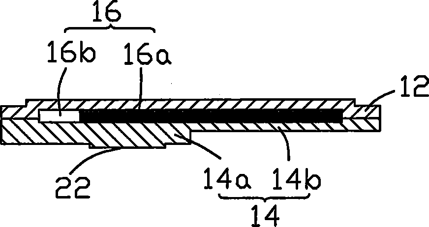 Ring type heat exchanging system