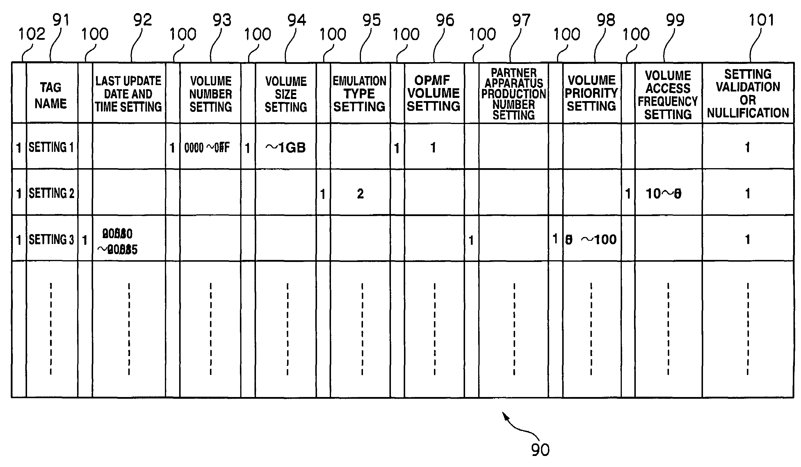 Storage system, data transfer method according to volume priority