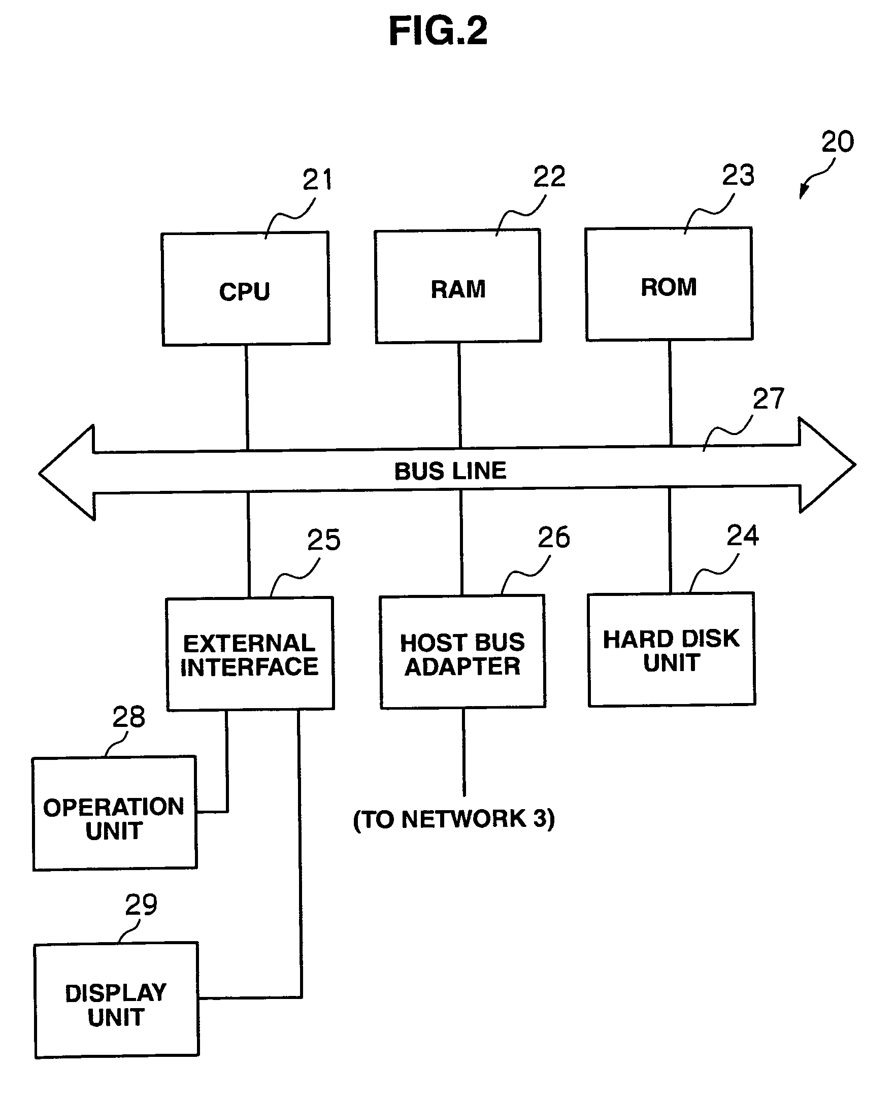 Storage system, data transfer method according to volume priority